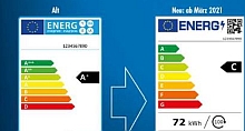 Schaubild der alten und ab 2021 geltenden Energieverbrauchsklassen; (c) Bundesministerium für Wirtschaft und Energie